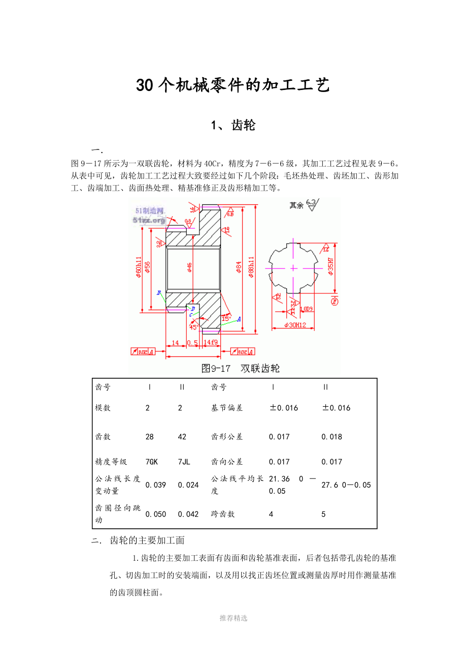 30个机械零件的加工工艺Word版_第1页