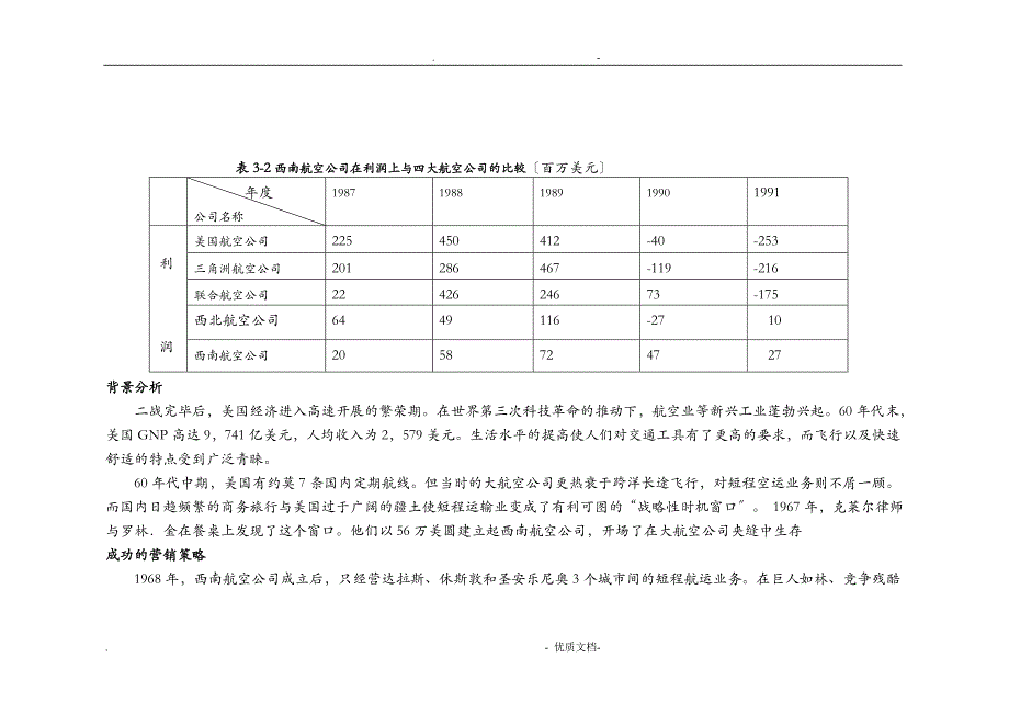 市场营销精彩案例_第4页