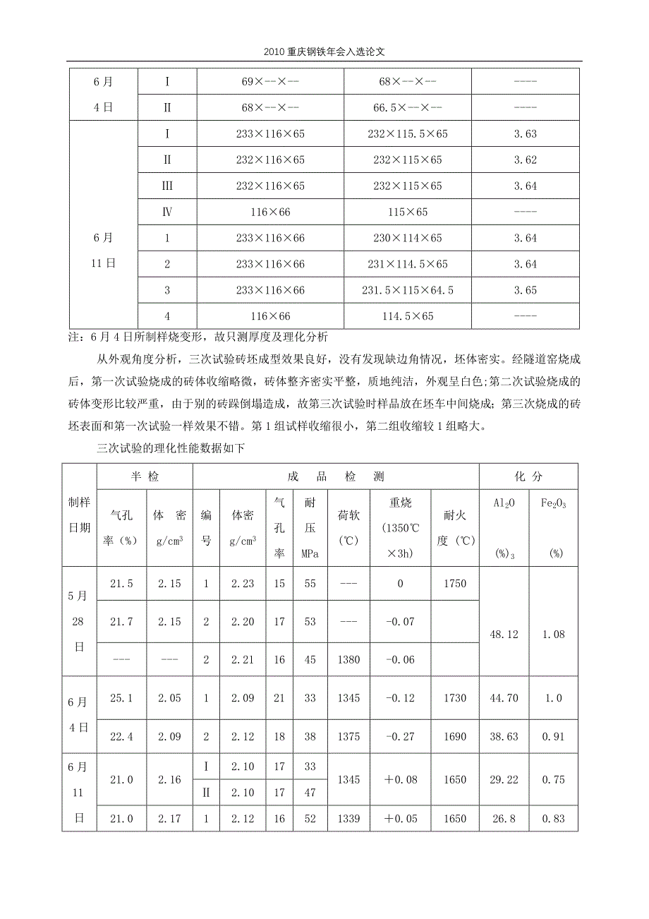 NO.73-叶腊石制品的再研制和探索(单志强等).doc_第3页