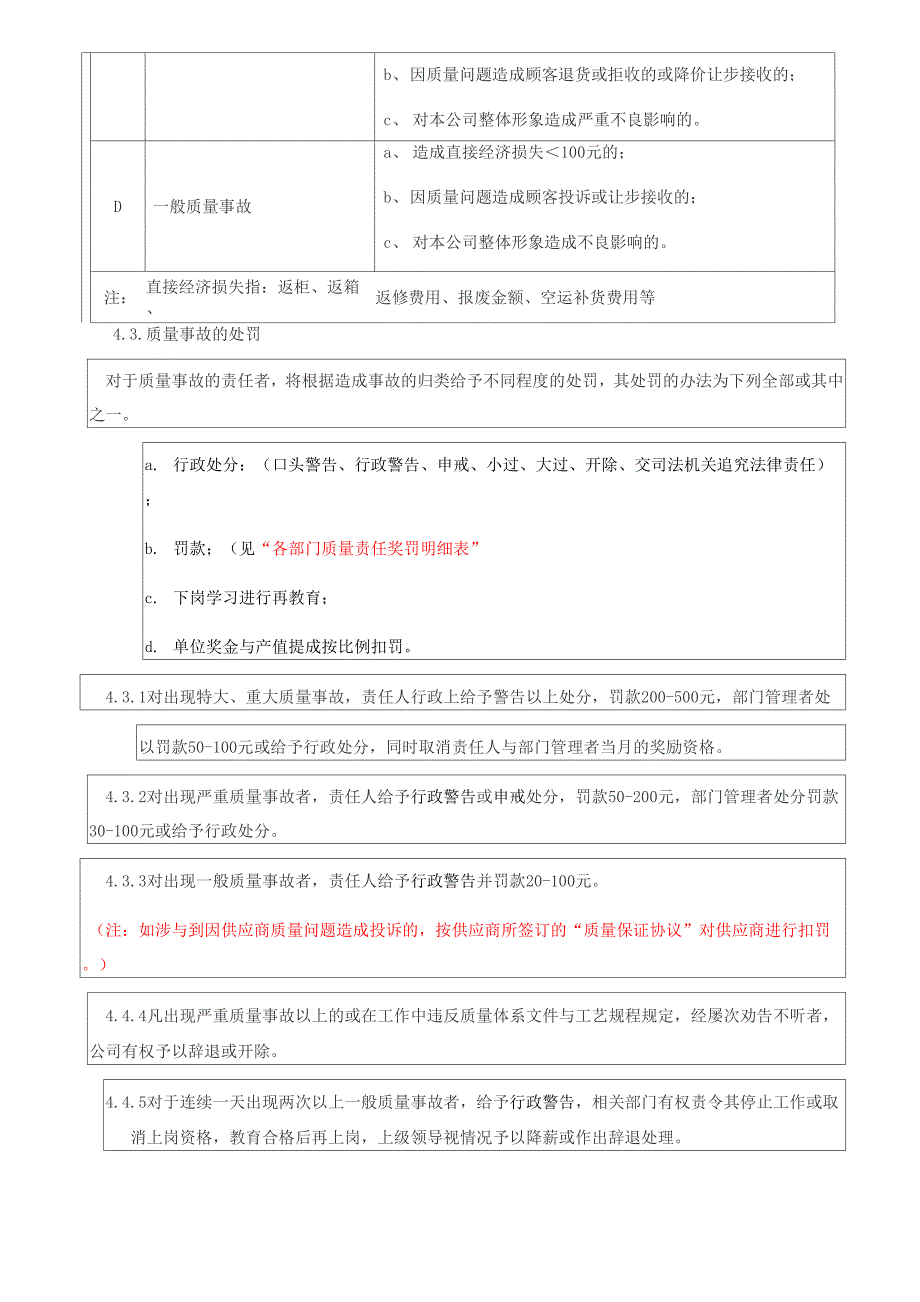 质量奖惩管理制度_第4页