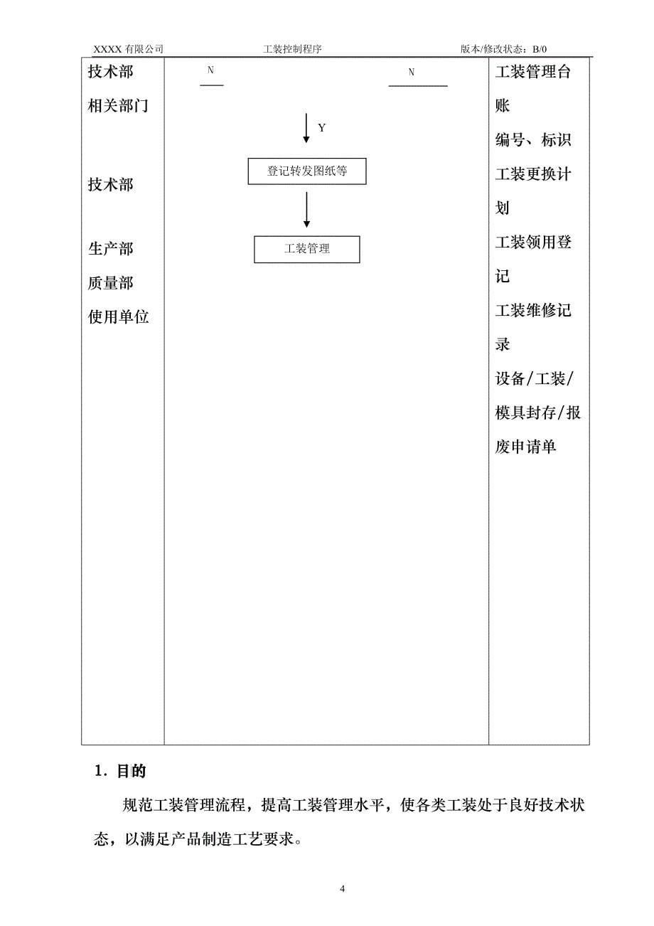 某公司质量手册及程序文件023工装控制程序_第5页