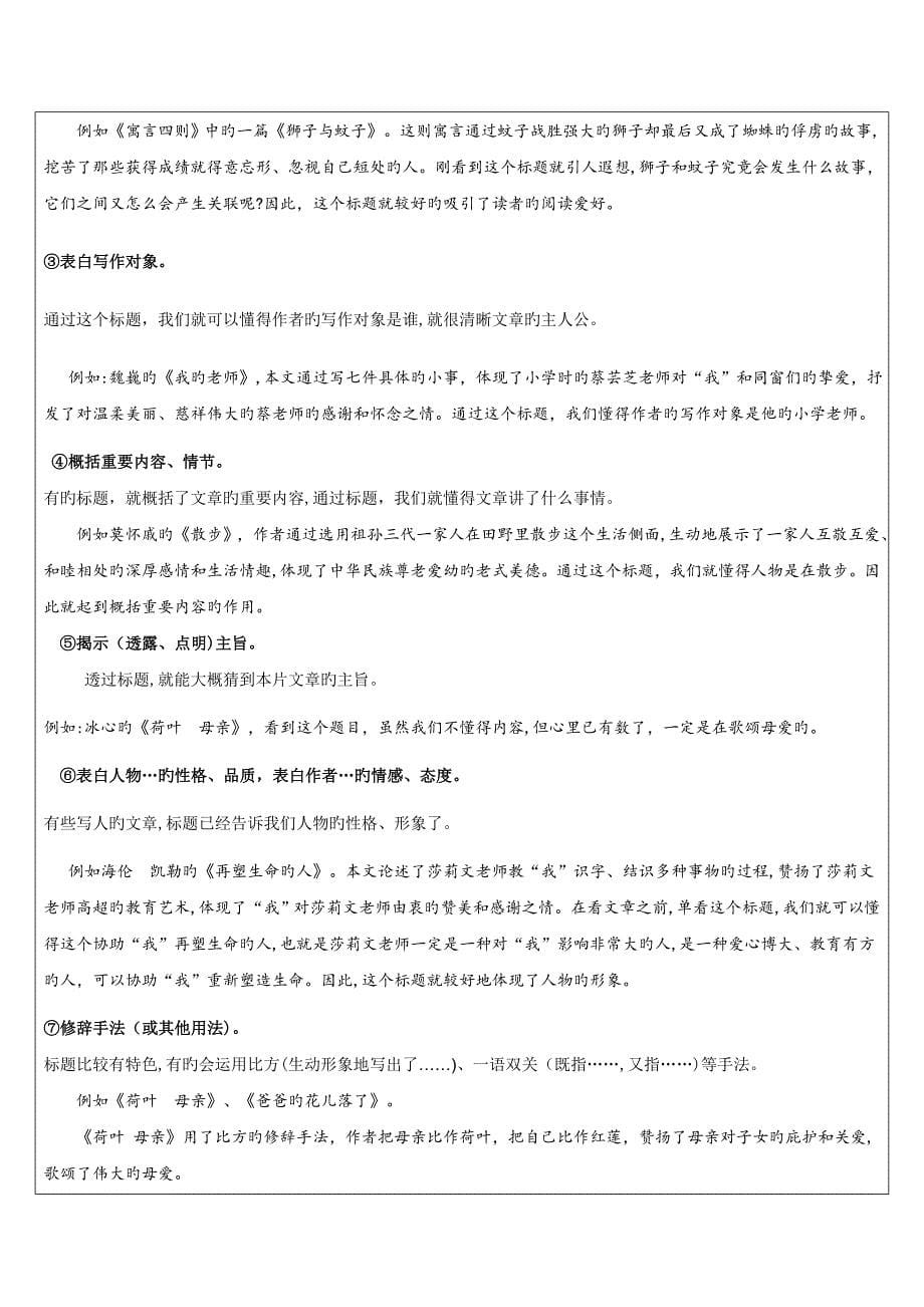 初中语文专题教案《标题的含义和作用》_第5页