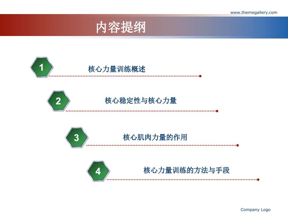 第四讲核心力量训练教学课件_第2页