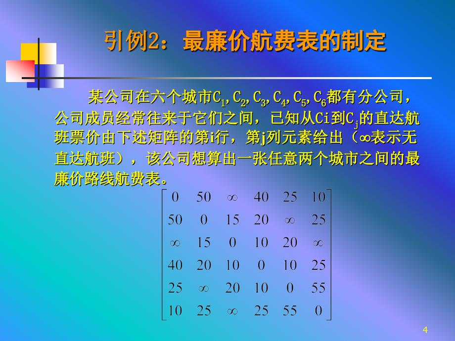 经典最短路径问题数学建模_第4页