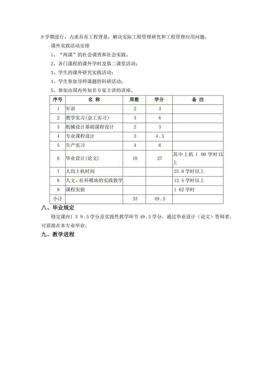 热能与动力工程专业课程讲授进程表_第3页