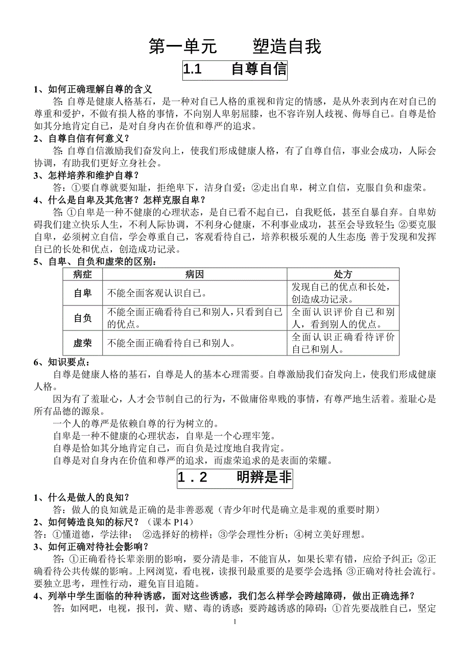 政治八年级期末复习.doc_第1页