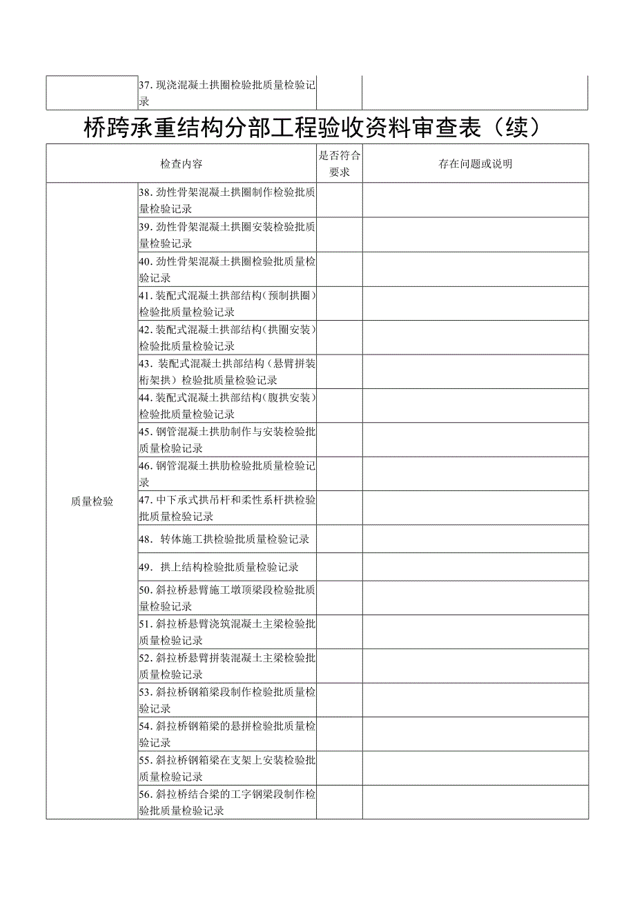 最新桥跨承重结构分部工程验收资料审查表(桥梁)(2010版.docx_第4页