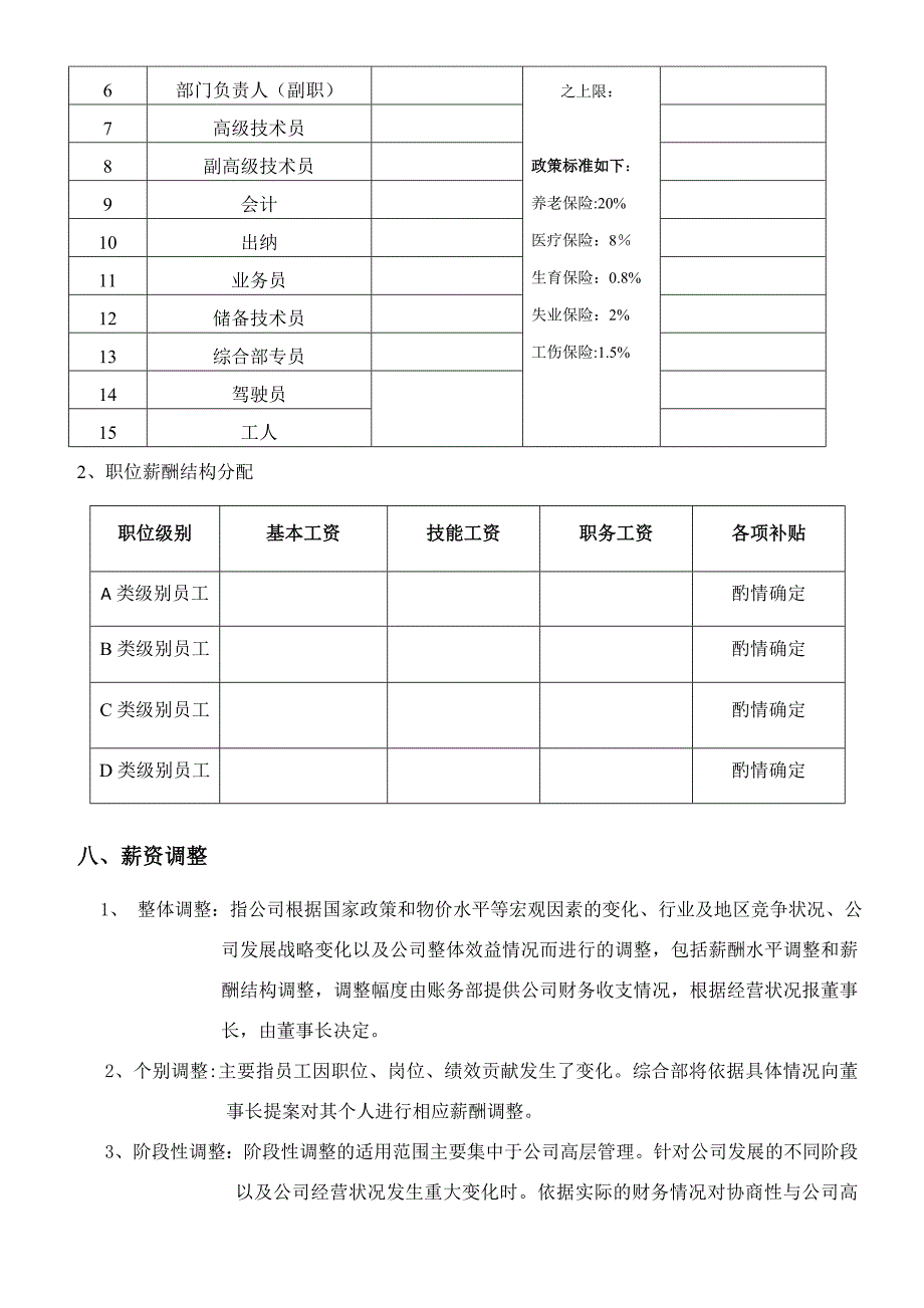 四川一原环保科技有限公司薪资管理制度_第4页