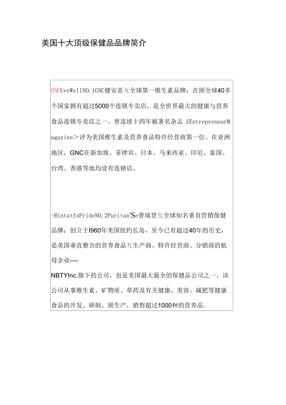 美国十大顶级保健品品牌_第1页