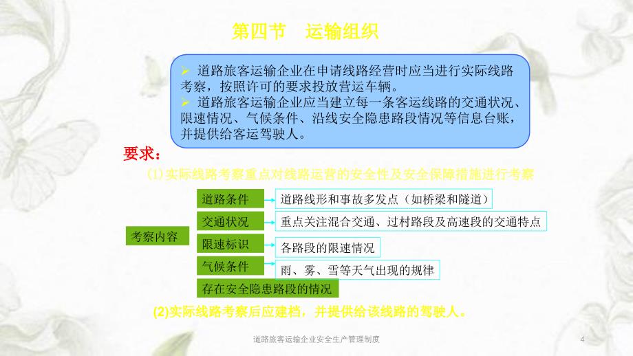 道路旅客运输企业安全生产管理制度ppt课件_第4页