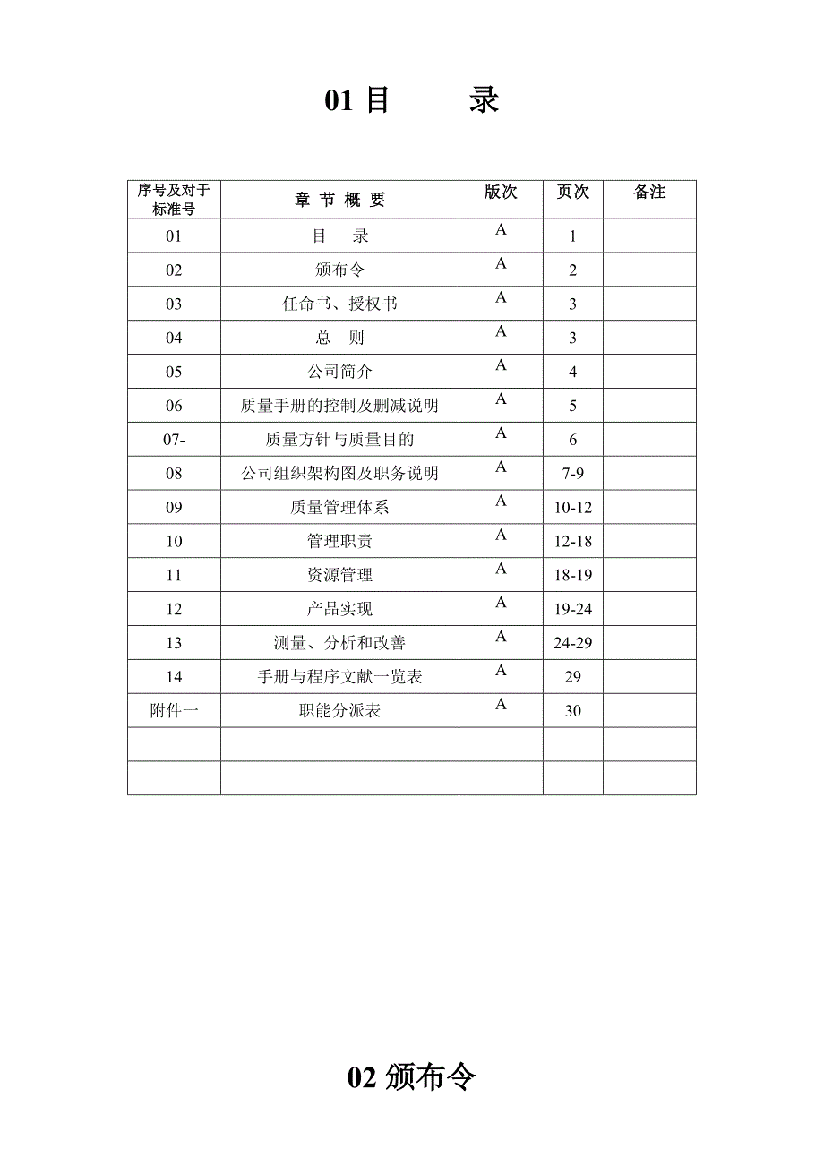 电源有限公司质量手册.doc_第4页