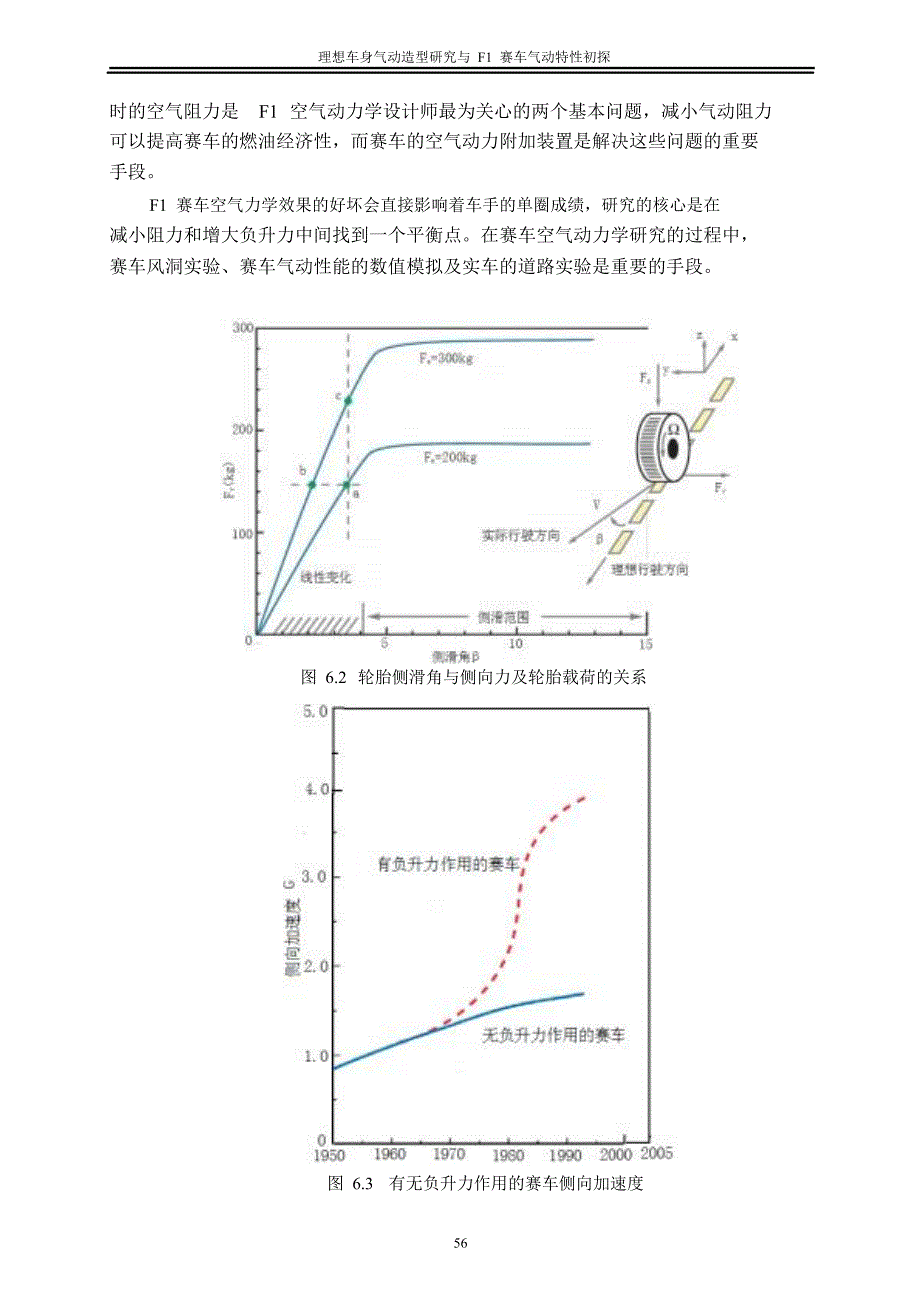 理想车身气动造型研究与F1赛车空气动力学2_第4页