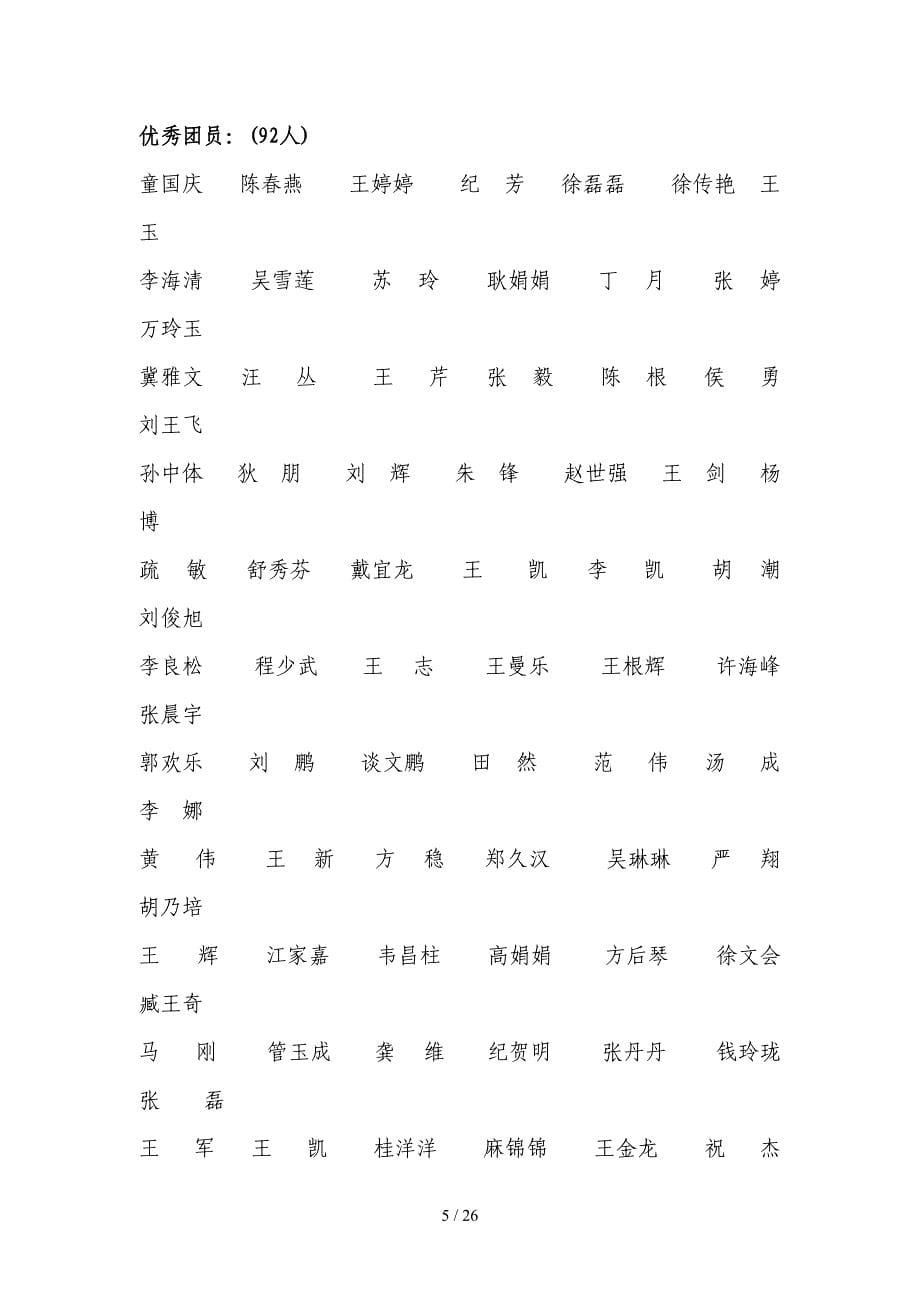 合肥学院2010年度优秀团干、优秀团员、红旗团支部-合肥学院何浩_第5页