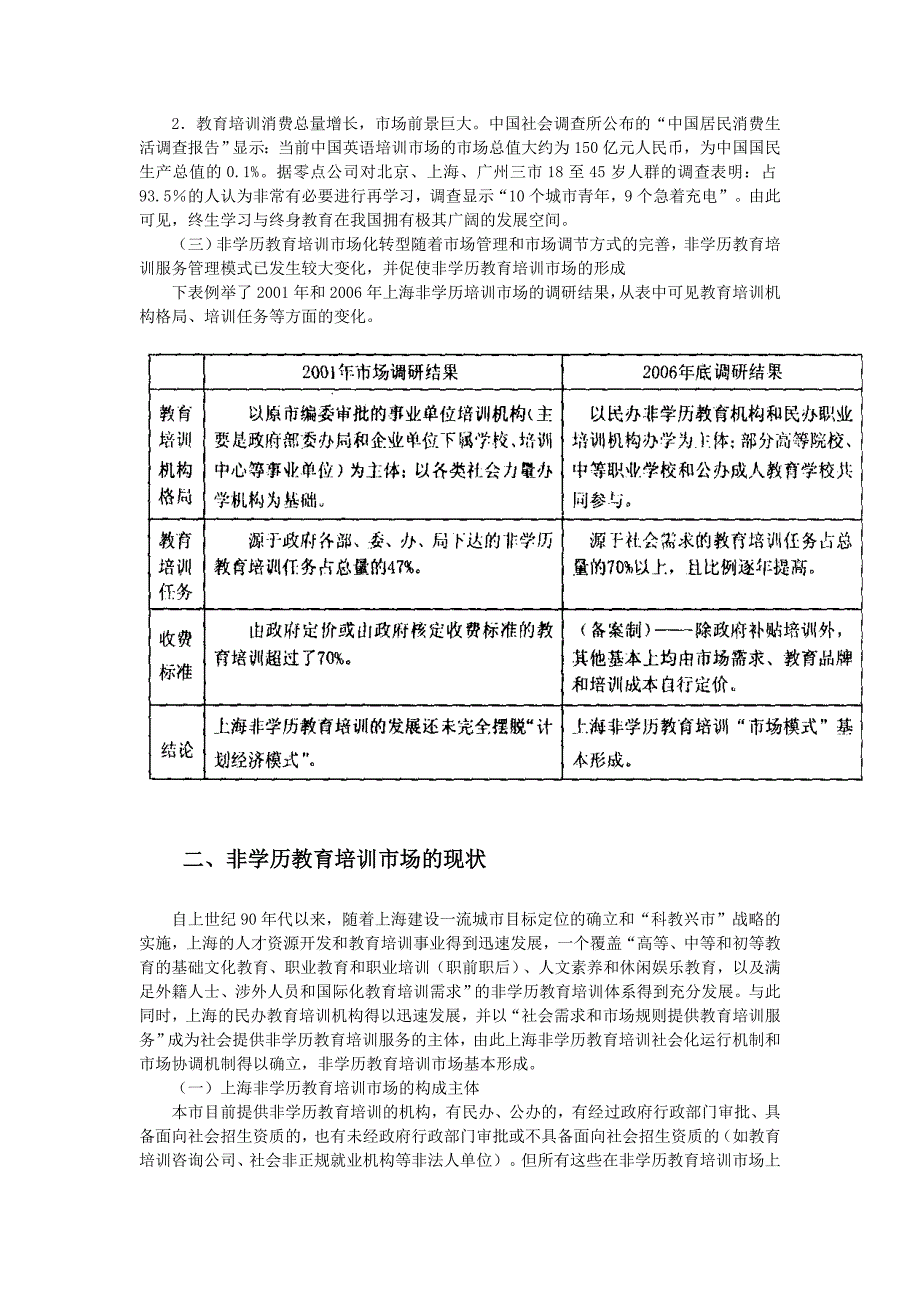 上海非学历教育培训市场发展与思考_第2页