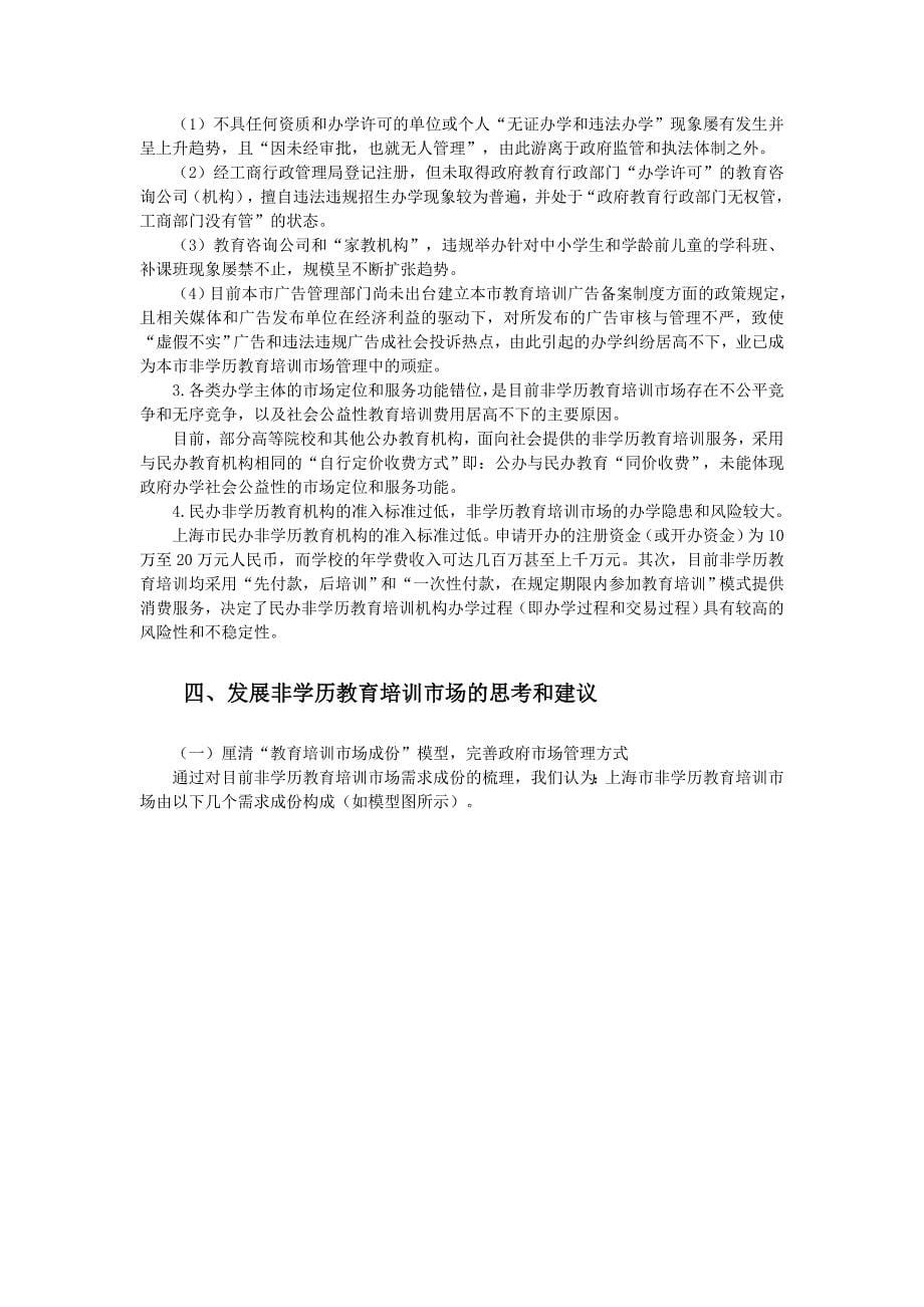 上海非学历教育培训市场发展与思考_第5页