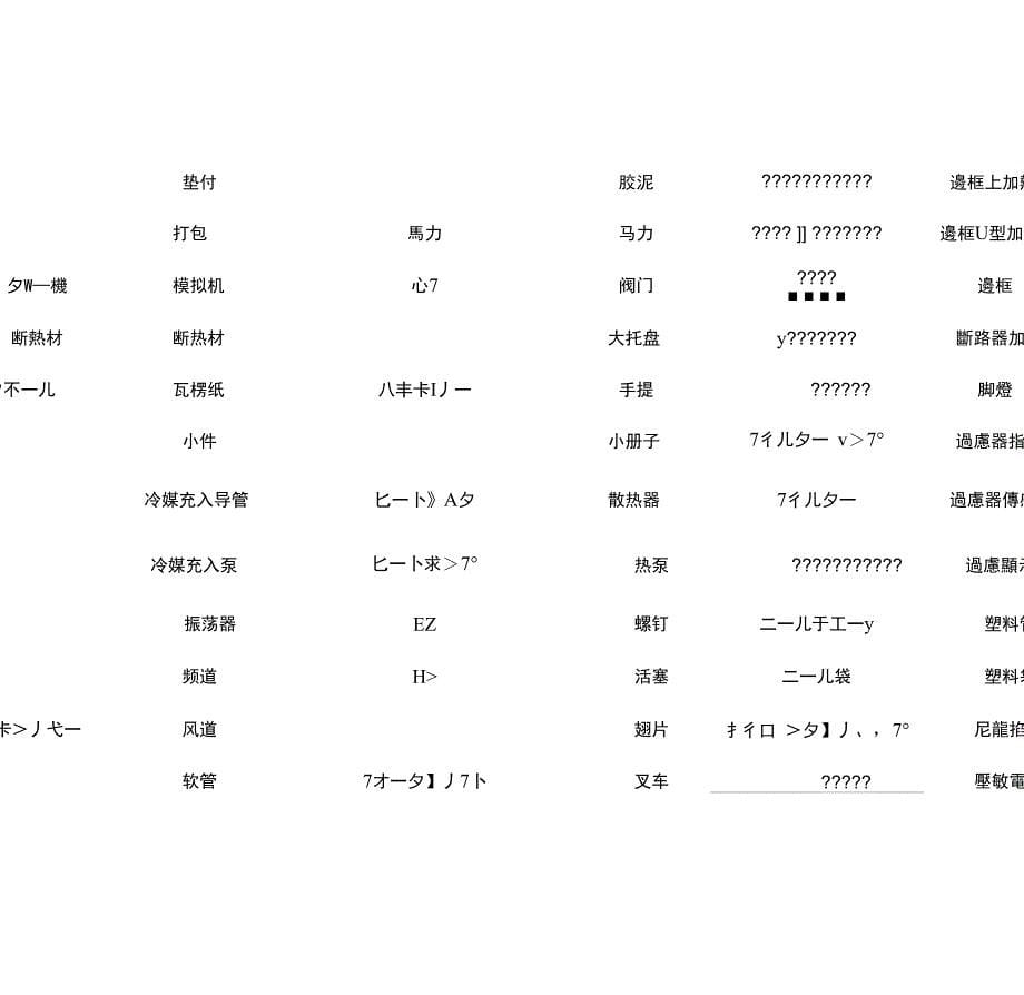 空调日语专业术语_第5页