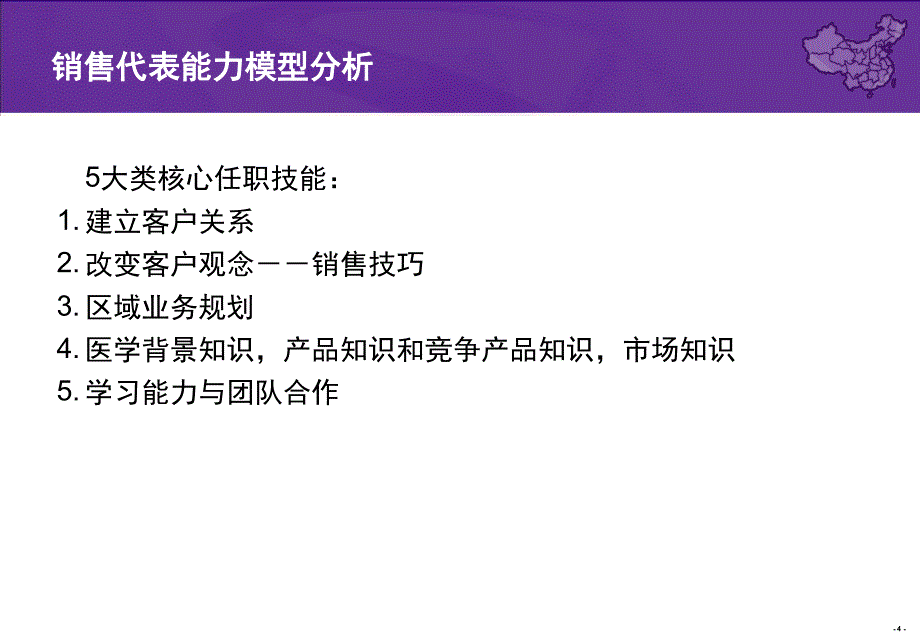 代表和地区经理能力模型课堂_第4页