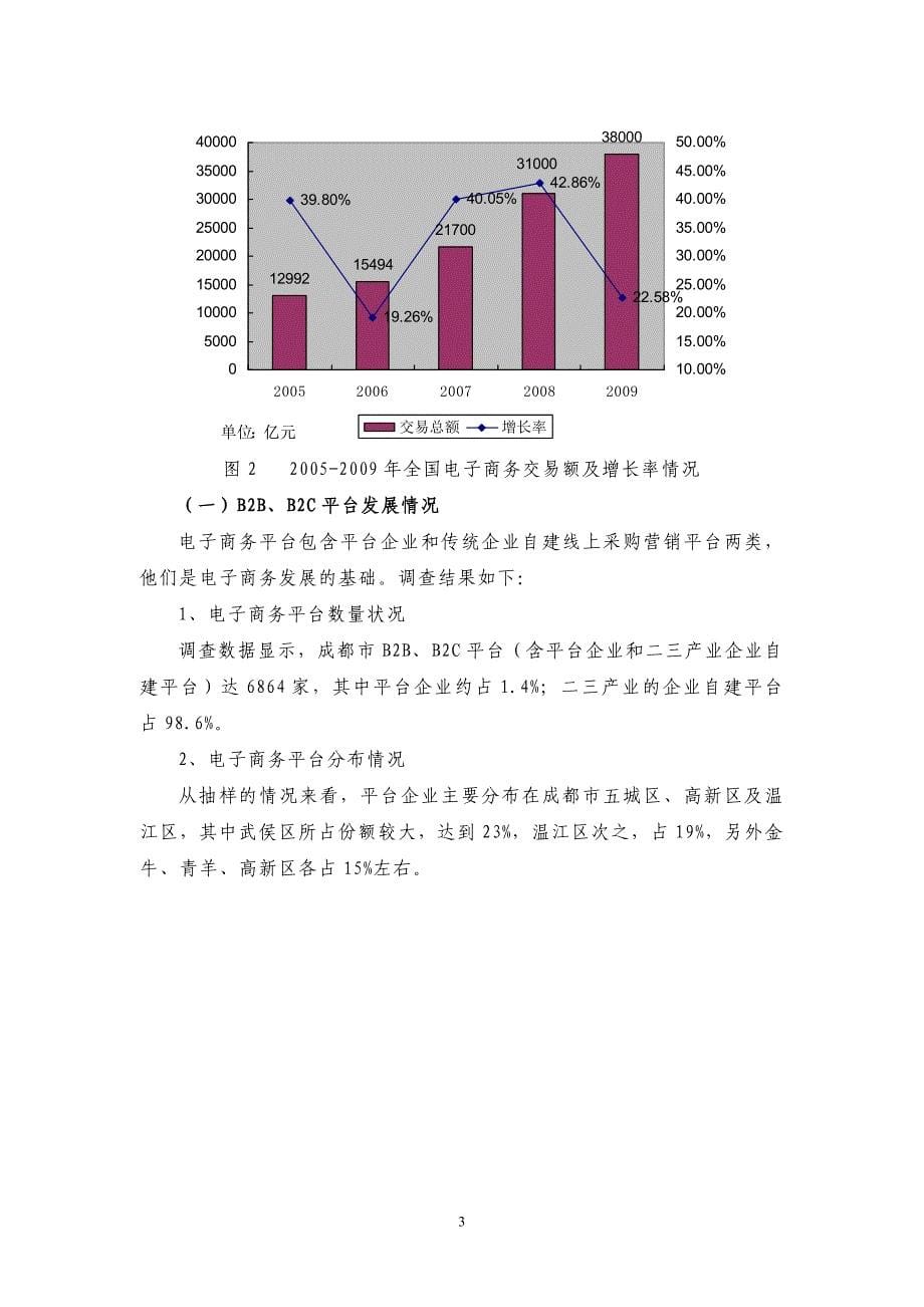 成都市电子商务发展现状调查报告_第5页