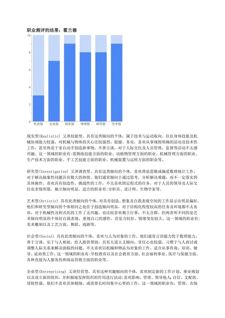 最新（大学生职业规划书）职业规划书-任星臣-(2)8_第5页