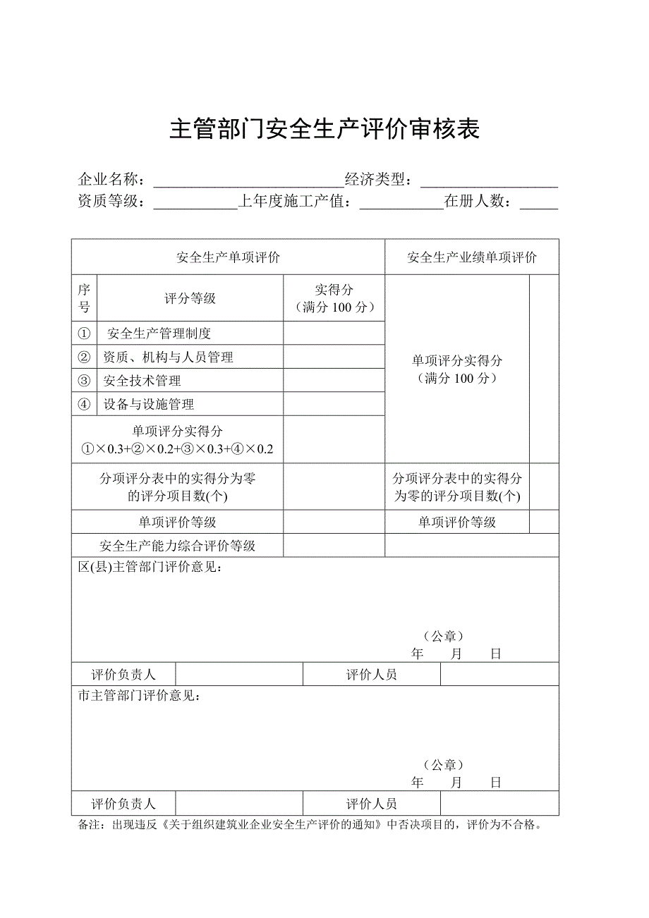 施工企业安全生产评价表_第1页