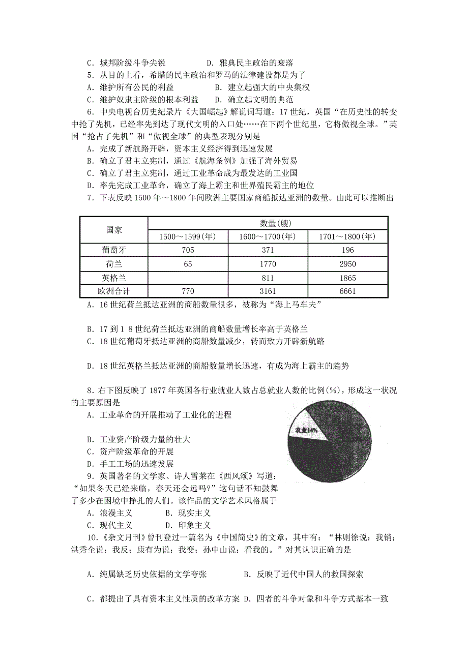 扬州市2007～2008学年第—学期高三期末调研测试(历史).doc_第2页