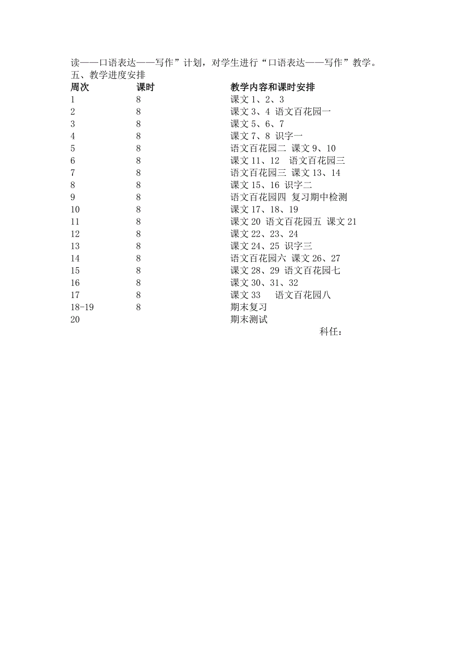 xx年春季二年级语文s版教学计划_第2页