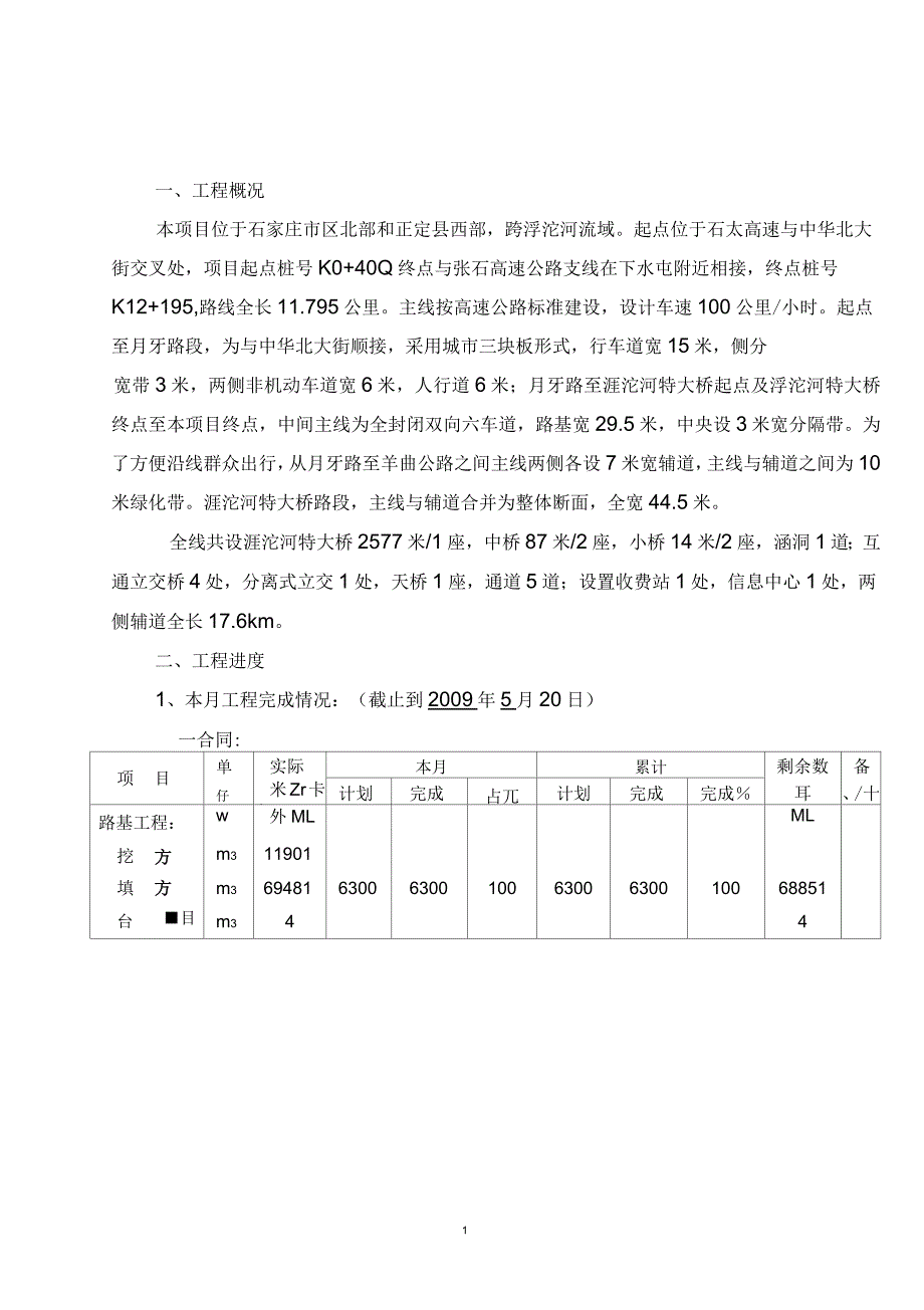 张石高速公路石家庄北出口支线工程工程监理月报_第2页