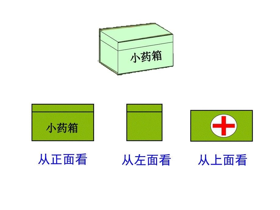 从不同角度观察一个物体.ppt_第5页