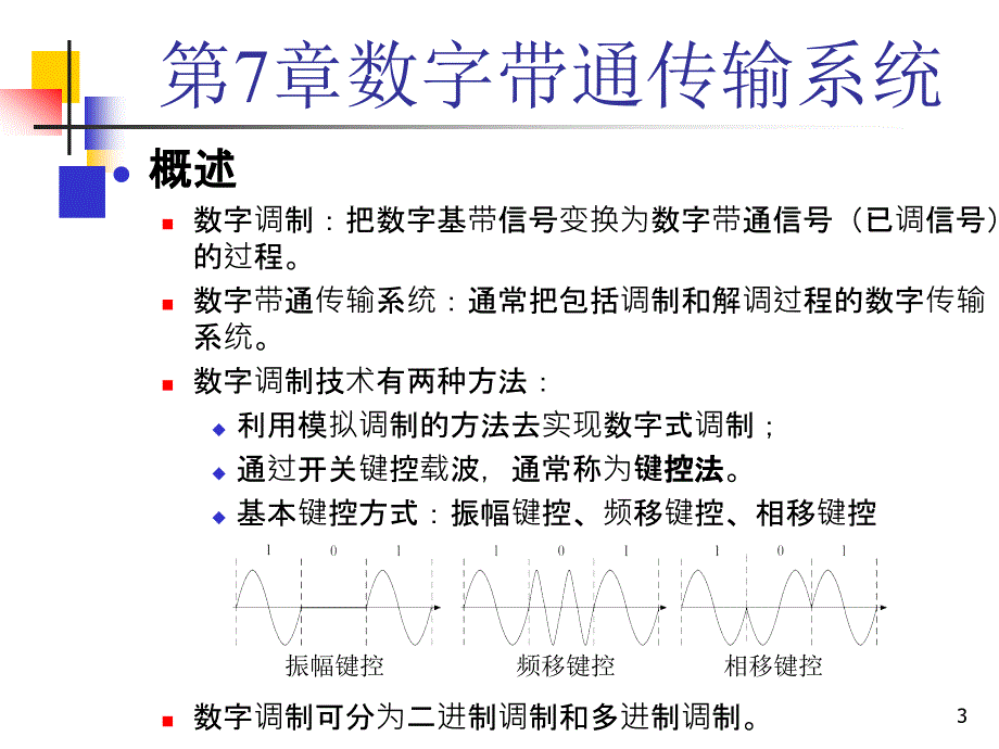 通信原理：第7章 数字带通传输系统_第3页