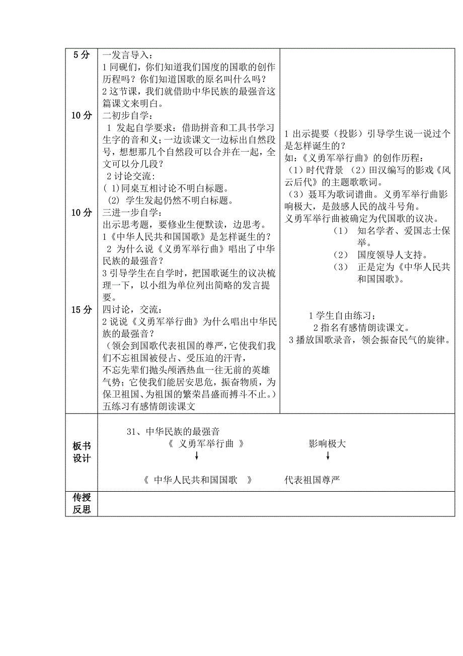 五年级上语文教案中华民族最强音_第2页