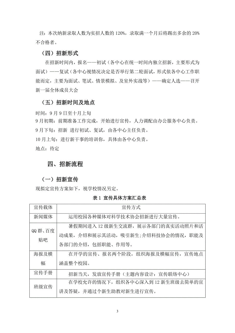 科学技术协会招新计划_第4页