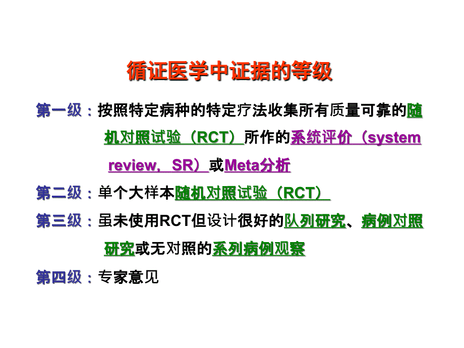 Meta分析及其应用一附院住院医师培训_第4页