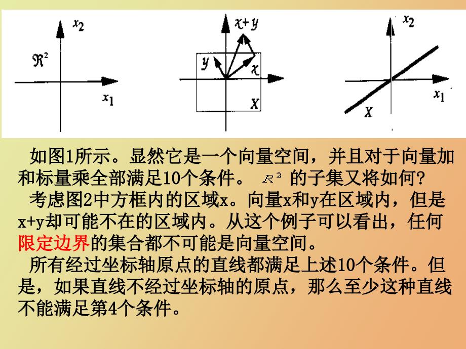 神经网络数学基础_第4页