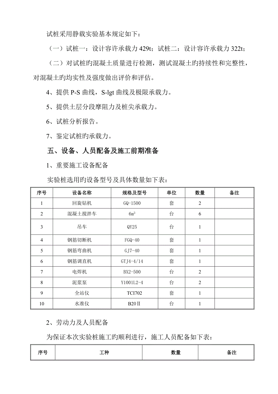 天津大道关键工程第合同东沽路大桥试桩综合施工专题方案_第4页