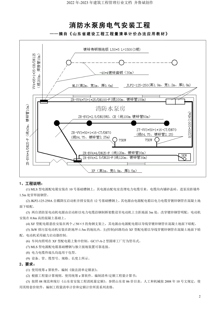 1、培训案例讲解_第1页