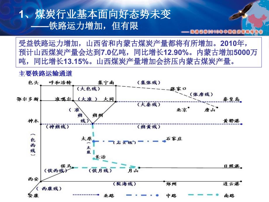 煤炭行业基本面向好态势未变_第4页