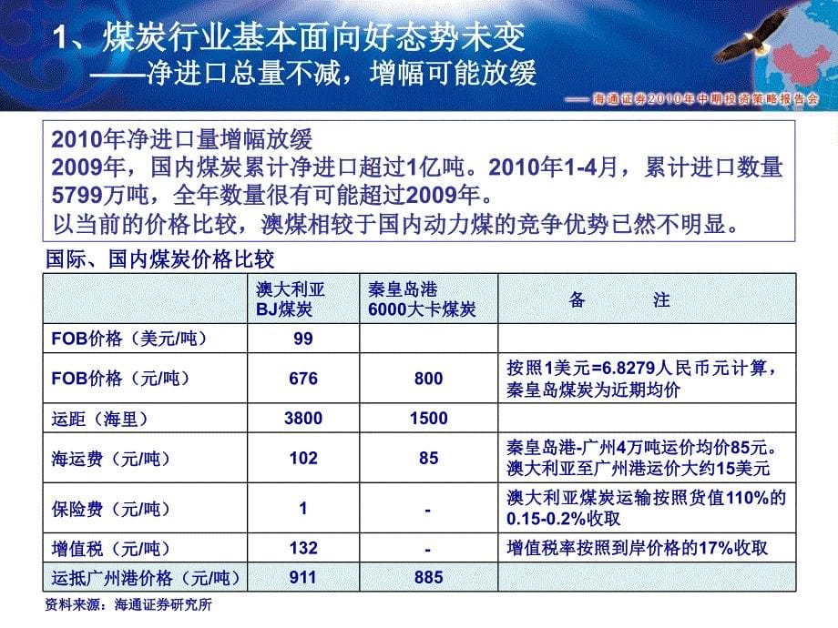 煤炭行业基本面向好态势未变_第5页