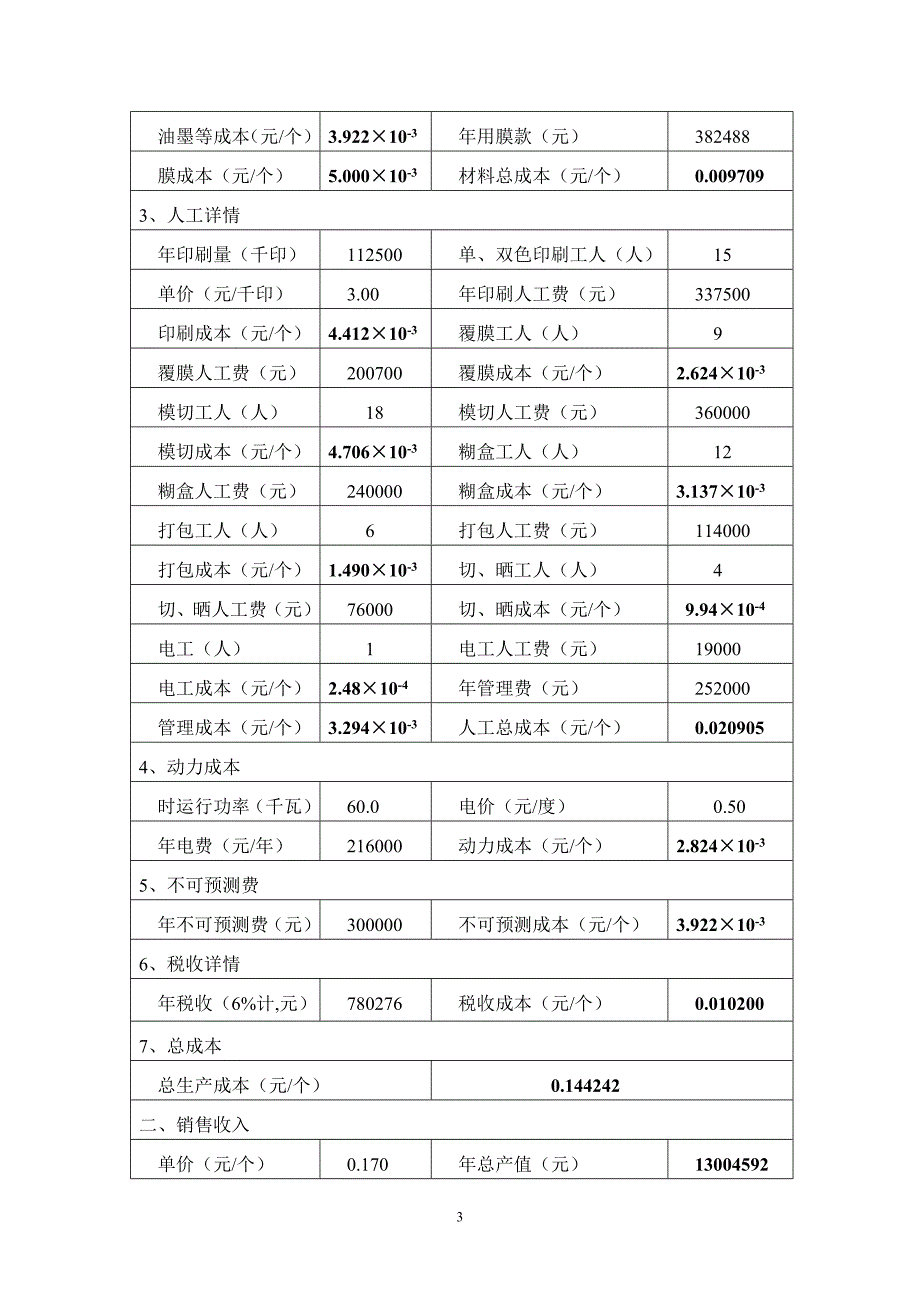 眉山市xx彩印有限公司投资可行性报告_第4页