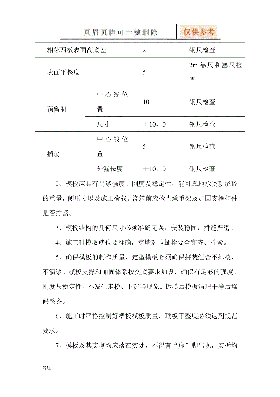 楼板洞口封堵施工方案(新)【资源借鉴】_第4页