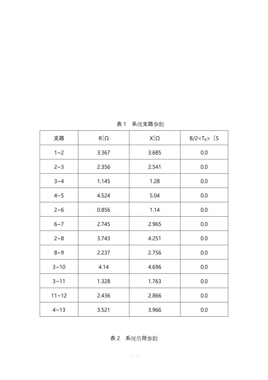 电力系统分析潮流计算课程序的设计和MATLAB程序的设计说明_第5页