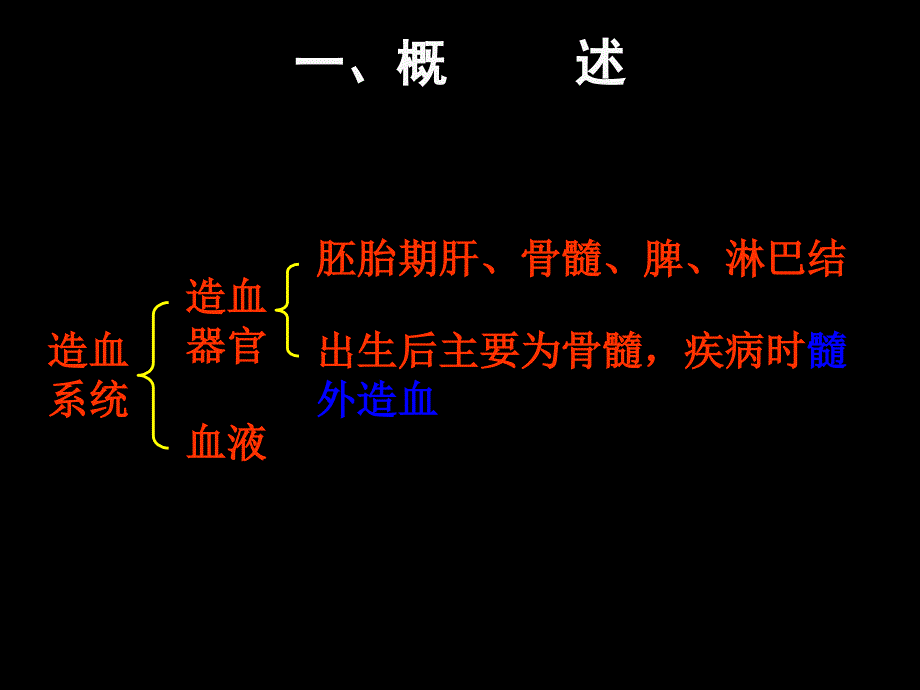 病理学淋巴造血系统疾病_第2页