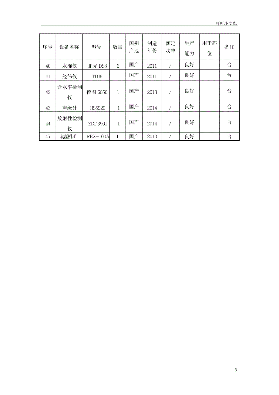 装饰工程主要施工机械设备表_建筑-装饰装潢_第3页