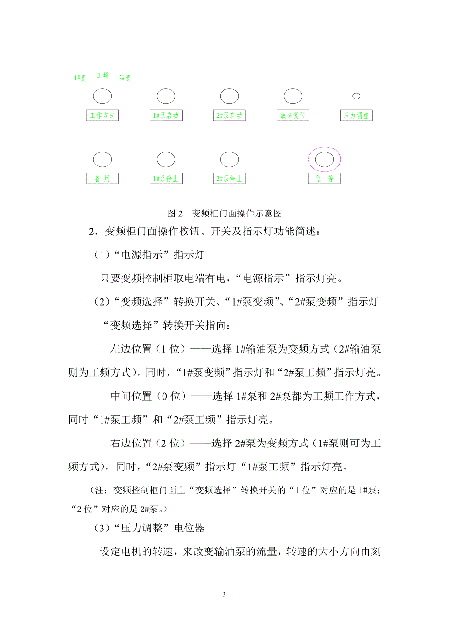 输油泵变频控制柜使用说明(采油厂)_第4页