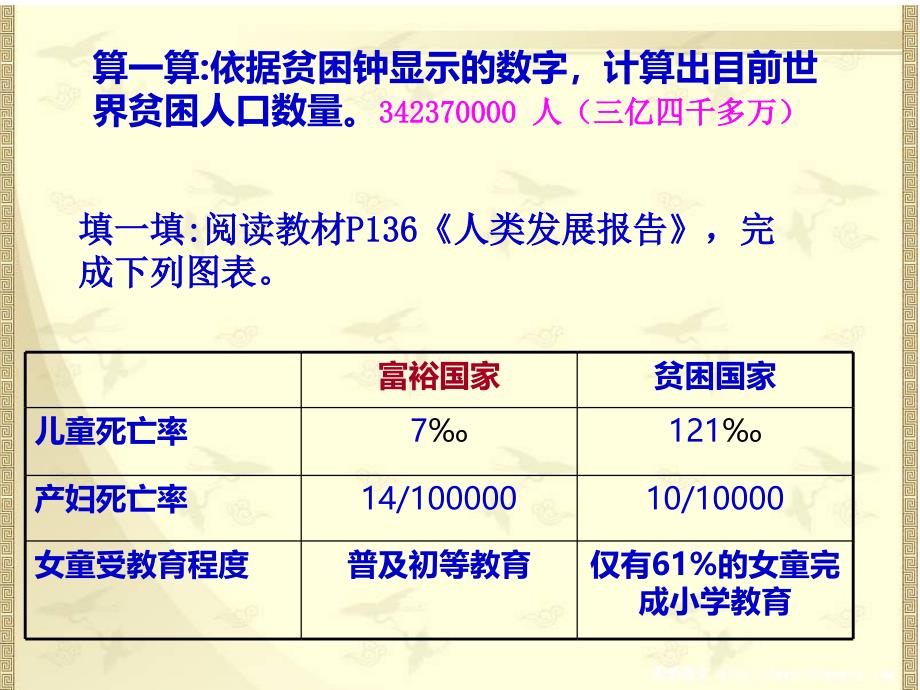 教科版九年级第十八课《贫富之间》课件（22张）_第4页