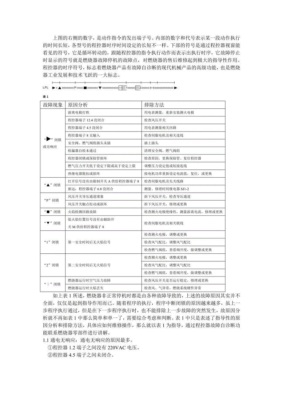 维修手册燃烧器_第2页