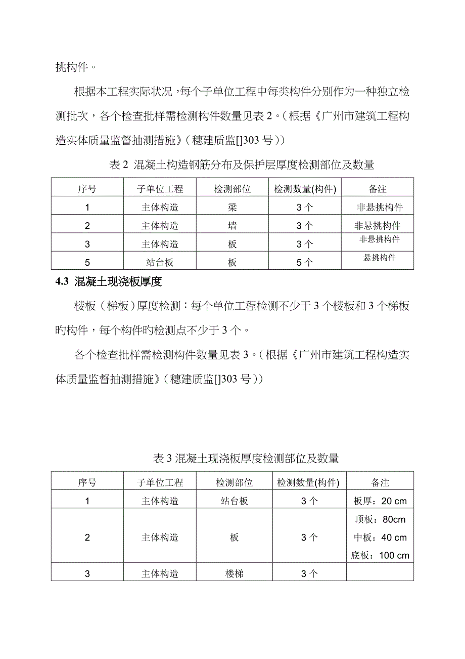 结构实体检测方案7.30_第4页