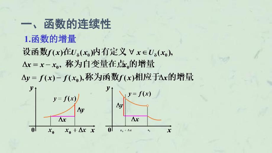 专转本极限与连续函数的连续性课件_第2页