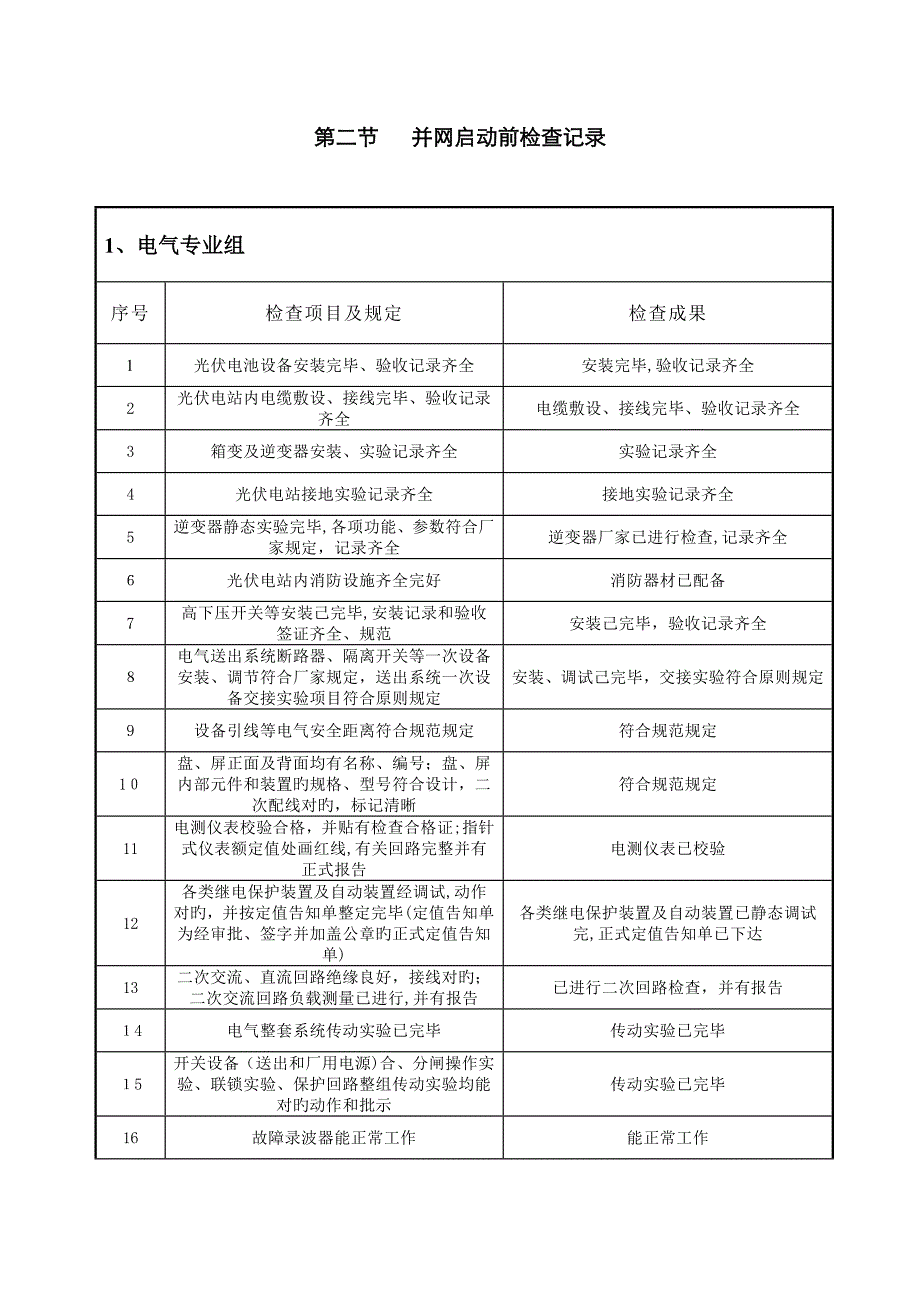 光伏电站自查报告_第3页