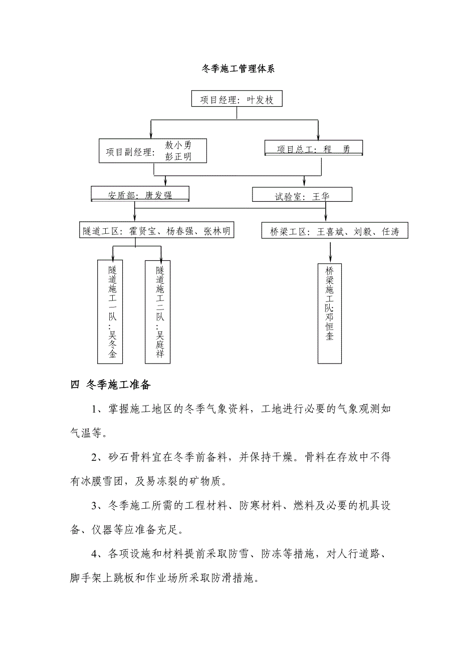 冬季混凝土施工专项方案_第4页