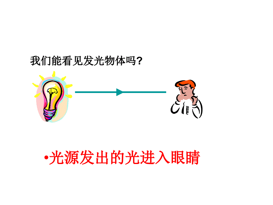 人教版八年级物理上册《42+光的反射》课件+（共18张PPT）_第2页